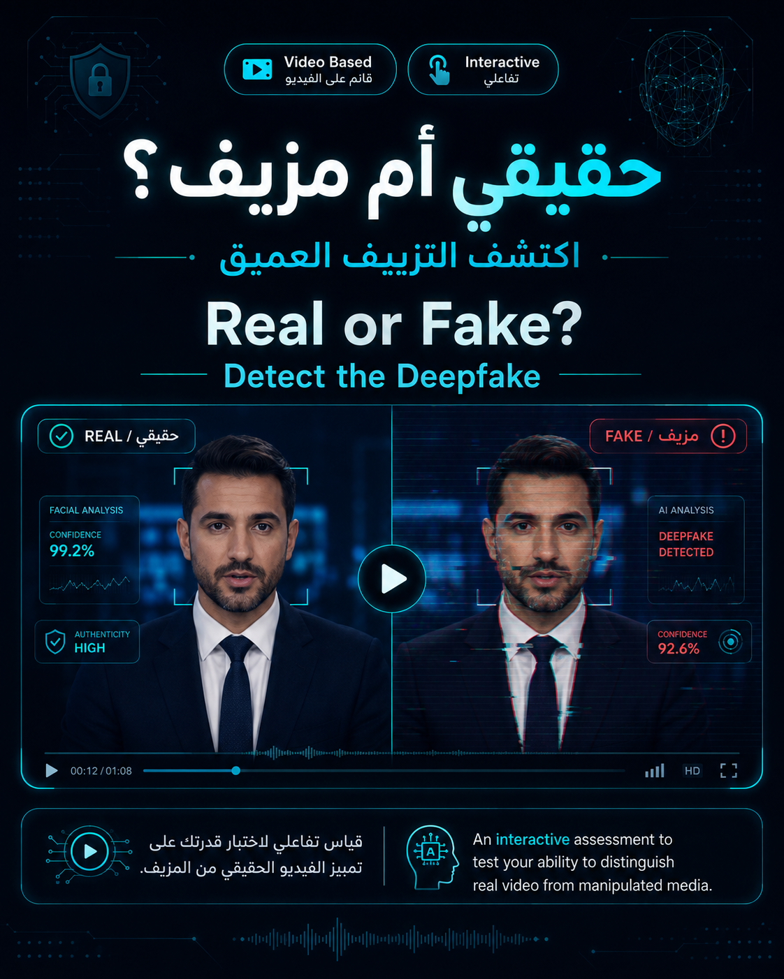 حقيقي أم مزيف؟ اكتشف التزييف العميق
